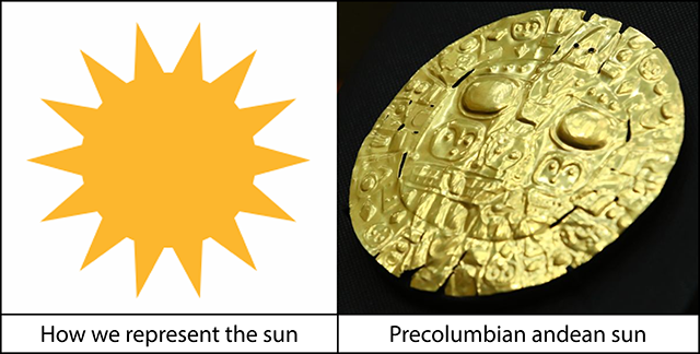 precolumbian sun disk comparison.png